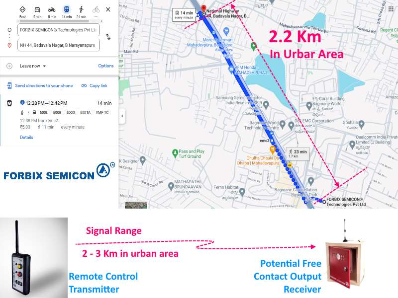 Long range signal coverage map