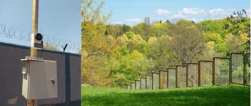 Long-Range RF Panic Alarm for Perimeter Security