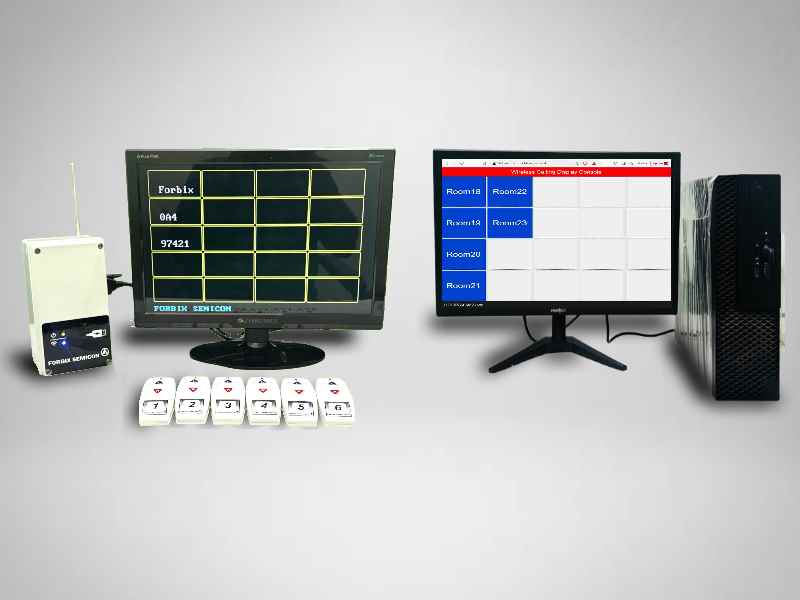 FORBIX SEMICON® Nurse Call Display Appearing