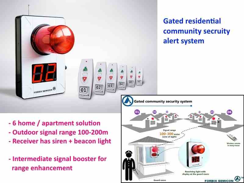 FORBIX SEMICON Wireless Panic Alarm System for 6-House Gated Community with Integrated Security Network