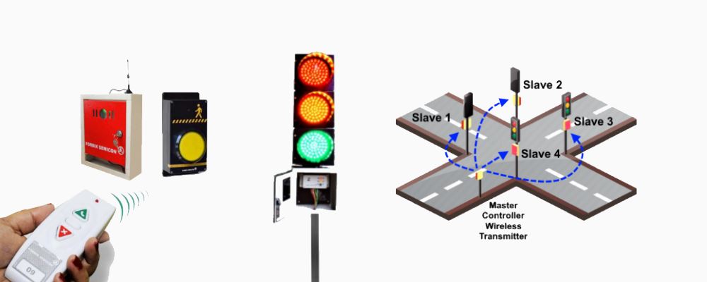 FORBIX SEMICON® Wireless Traffic Light Controller for Smart City Projects