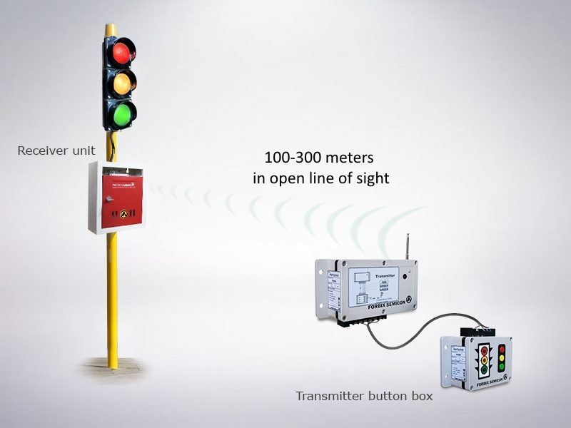 https://www.forbixindia.com/electronics/wp-content/uploads/2021/07/forbix-semicon-traffic-light-wireless-controller-800x600.jpg