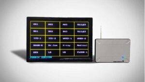 LCD monitor display nurse call system, FORBIX SEMICON