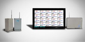 Wireless Monitoring System, Temperature Humidity, FORBIX SEMICON®
