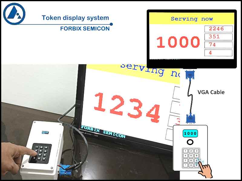 Token Display System on TV or Monitor with Keypad Dialer, FORBIX SEMICON®