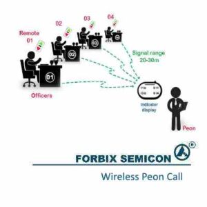 Peon call bell