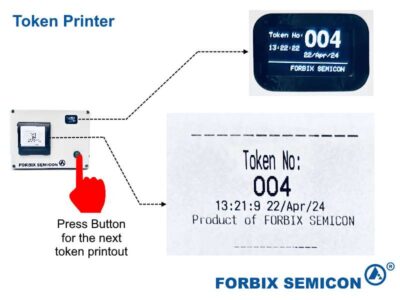 Token Printer, FORBIX SEMICON®